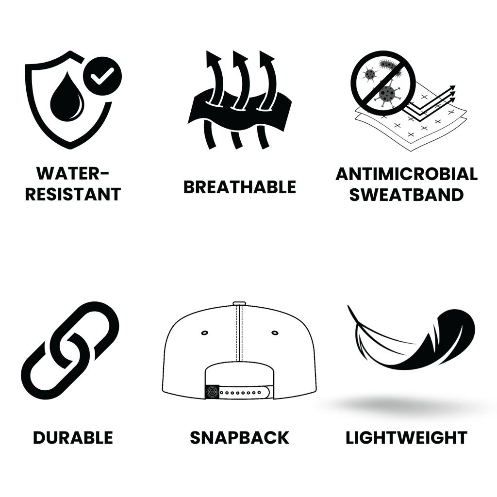 **YOUTH** Color Vibes Hat - Flat Bill - Blue Shock - Neon Blue / White / Black - Laser Mesh